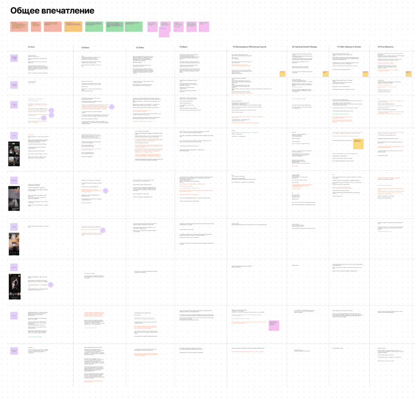 User interview session notes for Reels Maker